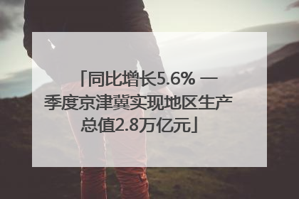 同比增长5.6% 一季度京津冀实现地区生产总值2.8万亿元